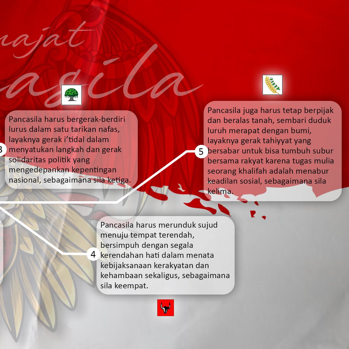 DPW PKB JABAR (@dpwpkbjabar) on Twitter photo Munajat Pancasila "SFH"
<a href="/DPP_PKB/">DPP PKB</a> <a href="/cakimiNOW/">A Muhaimin Iskandar</a> <a href="/EmHasanuddin/">M Hasanuddin Wahid</a> <a href="/SyaifulHooda/">Syaiful Huda</a> <a href="/AcepJamaludin01/">Acep Jamaludin</a>
#pancasila #munajatpancasila #HariKesaktianPancasila Munajat Pancasila "SFH"
<a href="/DPP_PKB/">DPP PKB</a> <a href="/cakimiNOW/">A Muhaimin Iskandar</a> <a href="/EmHasanuddin/">M Hasanuddin Wahid</a> <a href="/SyaifulHooda/">Syaiful Huda</a> <a href="/AcepJamaludin01/">Acep Jamaludin</a>
#pancasila #munajatpancasila #HariKesaktianPancasila