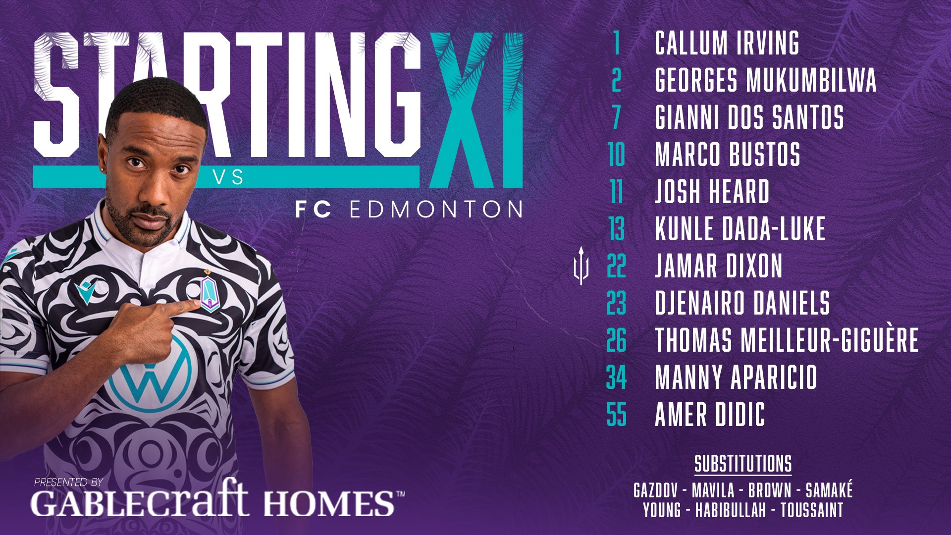 Pacific FC on Twitter "Today’s Starting XI 🔱 Three changes ahead of