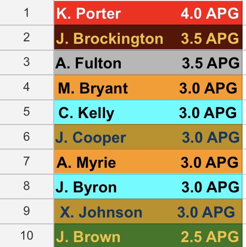 Scout Clark tweet media