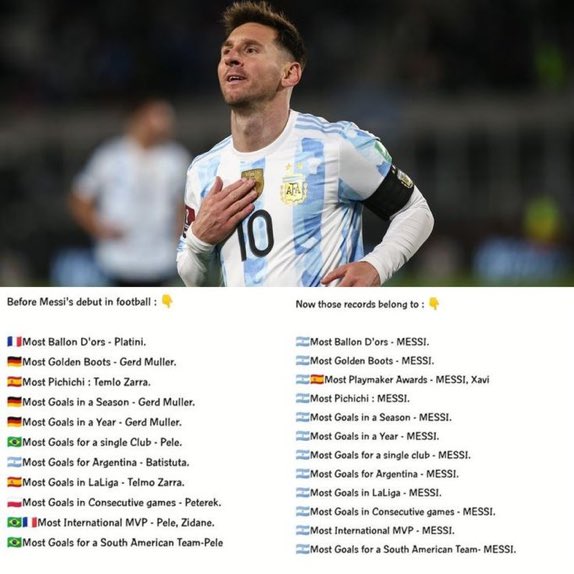 priestfire143's tweet photo. Messi de boss https://t.co/Jsco6L4KWF