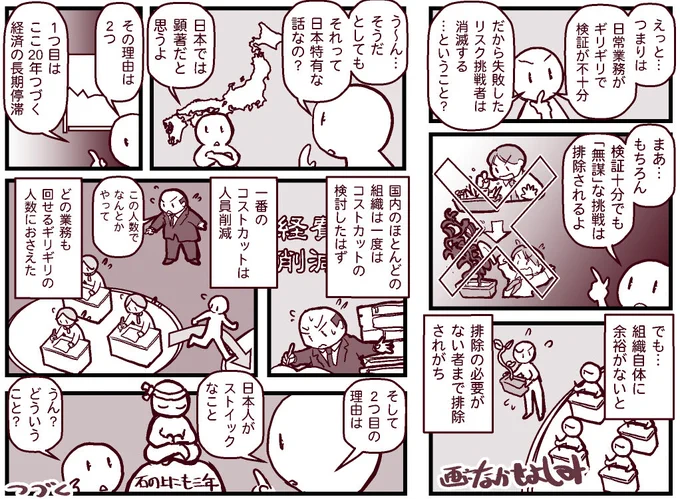 「多少の問題が起きても俺が責任をとる!」という大人はどこに行った?…を考える漫画パート13。

「余裕がない組織」
まだ、つづきます。
#漫画が読めるハッシュタグ  #社会問題 #責任論 