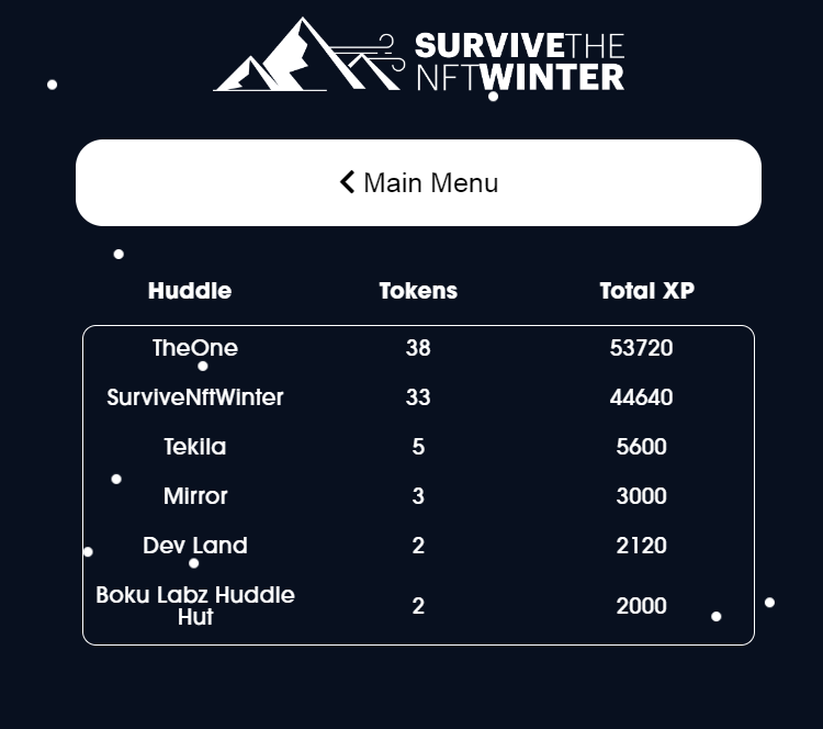 SurviveNFTWinter.eth tweet media