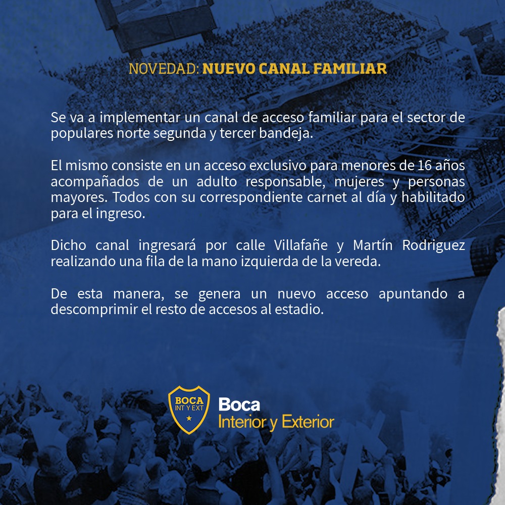 Boca Interior y Exterior tweet media