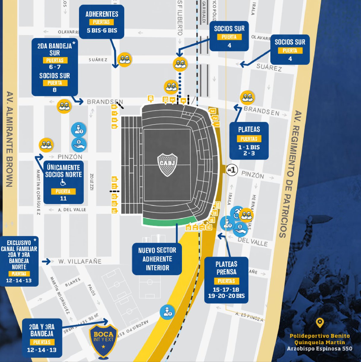 Boca Interior y Exterior tweet media