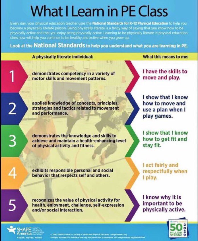 NEISD Physical Education and Health tweet media