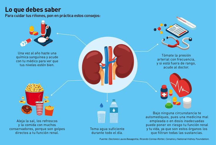 ENFERMEDADRC's tweet photo. Informate y cuida tus riñones, previene una dialisis o hasta un transplante.
#Transplantederiñon #Dialisis #Hemodialisis #Previene https://t.co/AR8oDRiu96