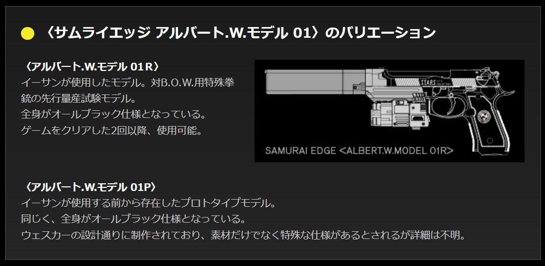 サムライエッジ自体はベースガンで、カスタムされてなんぼだから、みんな、しようぜ!! 