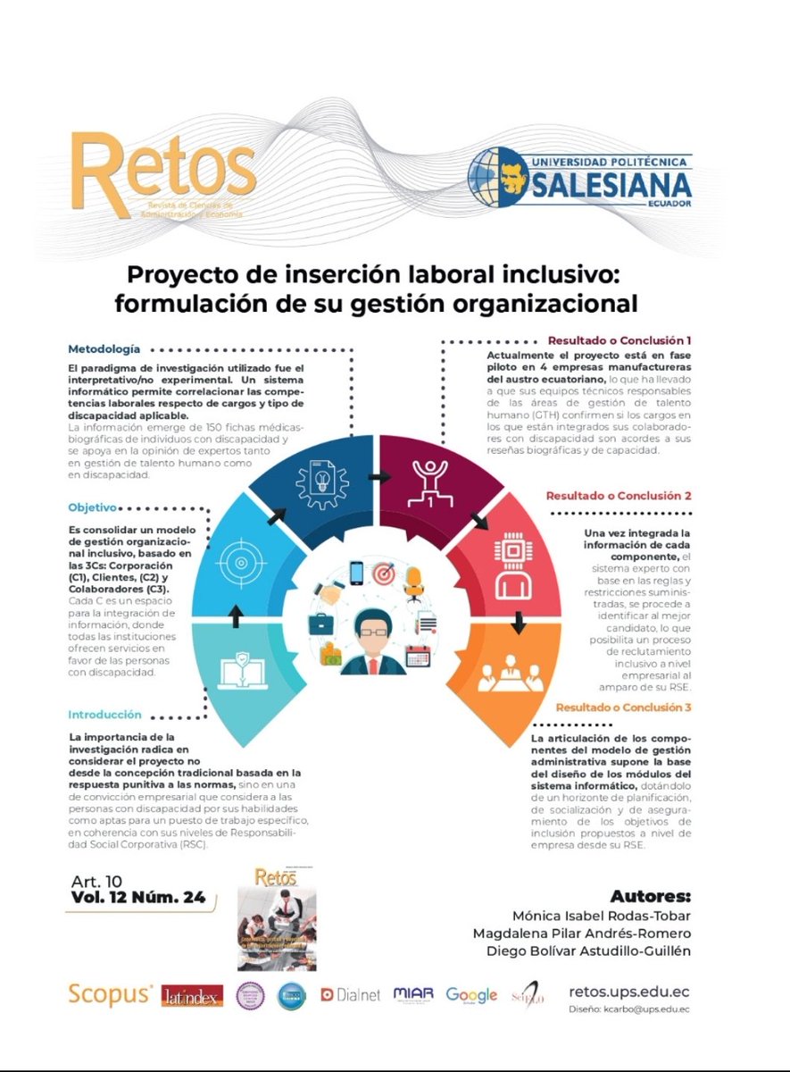 dbastudillo911's tweet photo. Agradezco  a la Universidad Politécnica Salesiana, Retos: Revista de Administración y Economía    por la  Publicación  del artículo inserción laboral inclusivo, un aporte importante desde el ámbito tecnológico a la inclusión e inserción laboral  de personas con discapacidad https://t.co/GixNtY1gAk
