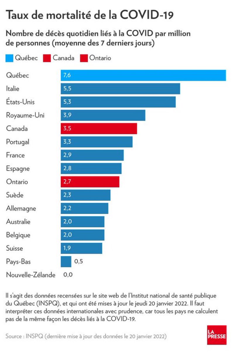 Benoit Turcotte on Twitter est ce que ca vous arrive