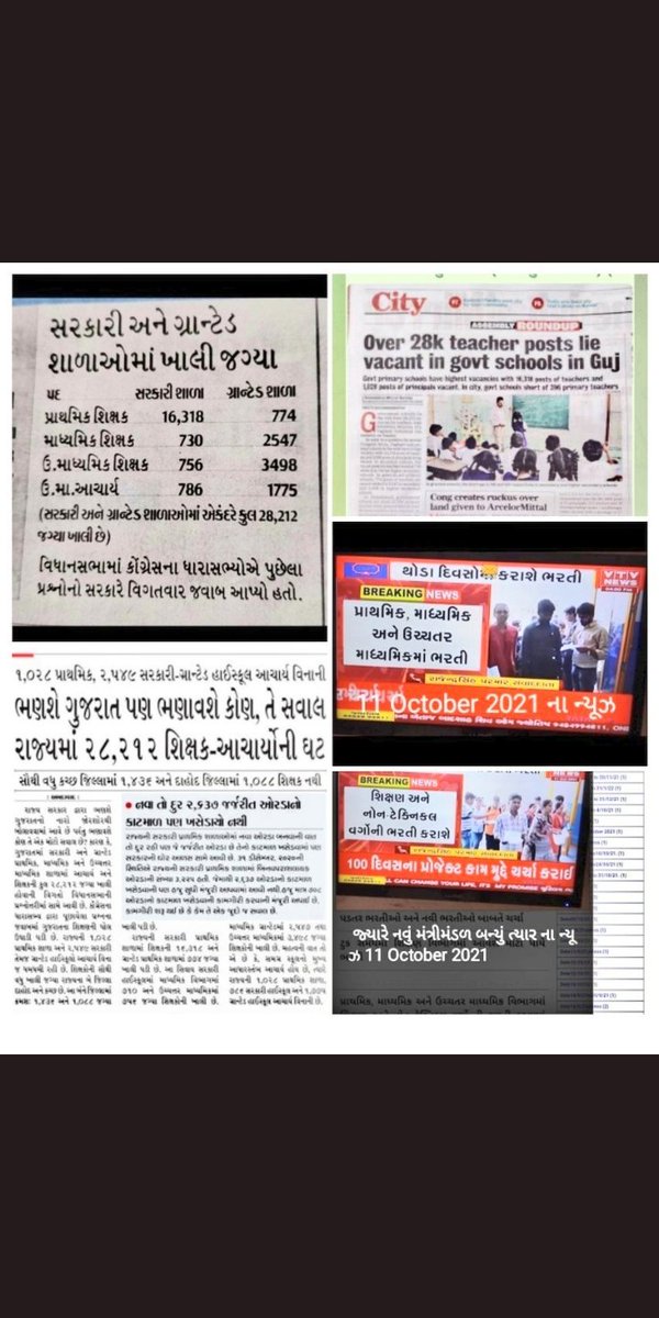 #TAT_આદર્શનિવાસી_શિક્ષક_ભરતી_જાહેર_કરો

#TAT_નવી_સરકારી_ગ્રાન્ટેડ_ભરતીનો_વાયદો_પૂર્ણ_કરો
<a href="/CMOGuj/">CMO Gujarat</a> <a href="/CRPaatil/">C R Paatil</a> <a href="/narendramodi/">Narendra Modi</a>
<a href="/PMOIndia/">PMO India</a> <a href="/trajendrabjp/">Rajendra Trivedi</a> <a href="/PatilOffice/">C R Paatil Office, BJP Gujarat President</a>
<a href="/OfficeOf_JV/">Office Of Jitu Vaghani</a> <a href="/AmitShah/">Amit Shah</a>
<a href="/jitu_vaghani/">Jitu Vaghani</a> <a href="/RCMakwanaBJP/">R C Makwana</a>
<a href="/kpvaghelabjp/">Kirtisinh Vaghela (Modi Ka Parivar)</a> <a href="/HarshSanghavi10/">Harsh Sanghavi FC</a> <a href="/hirenkotak/">Hiren Kotak</a> <a href="/yagnesh_dave/">Yagnesh Dave</a>
