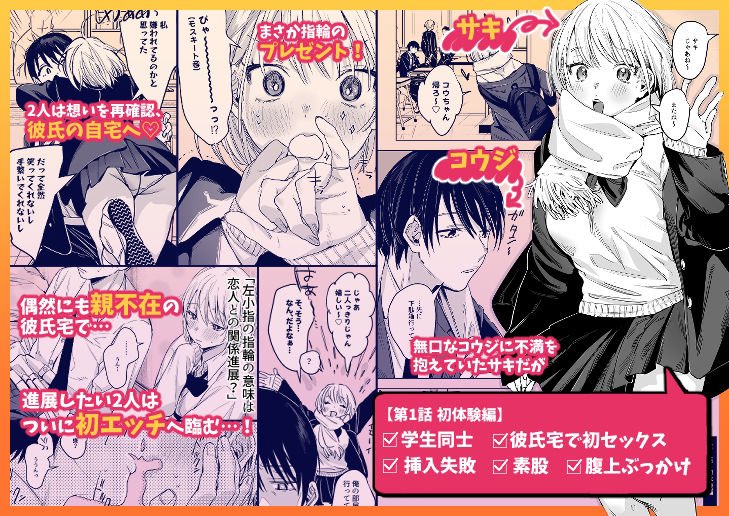 1/4二人は今日もセックスをする 