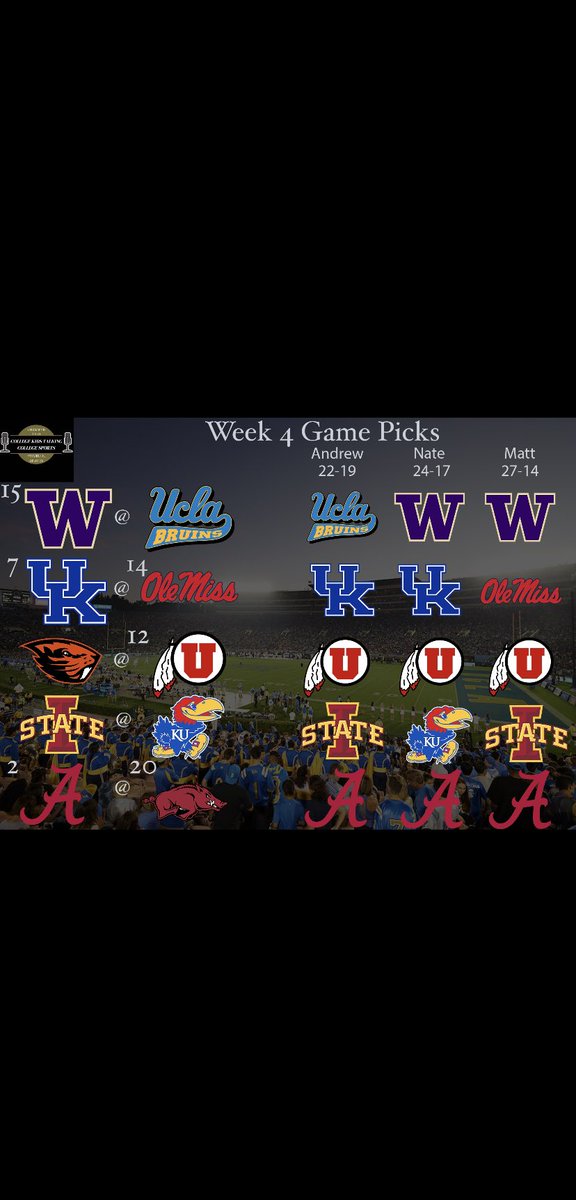 college_talking's tweet photo. Week 5 game picks. All eyes are on Andrew to see if he stays hot🔥🔥 https://t.co/ryq2FN0DrG