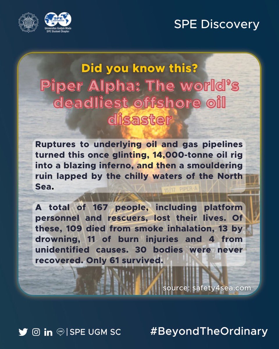 speugmsc's tweet photo. [SPE DISCOVERY : How automation can make 21st-century offshore oil rigs safer &amp; more efficient]

Hello, SPEople!

Have you ever heard about the Autonomous Drilling Control (ADC) system? They said oil firms are now starting to equip offshore installations with ADCs. https://t.co/cnrD7mhful
