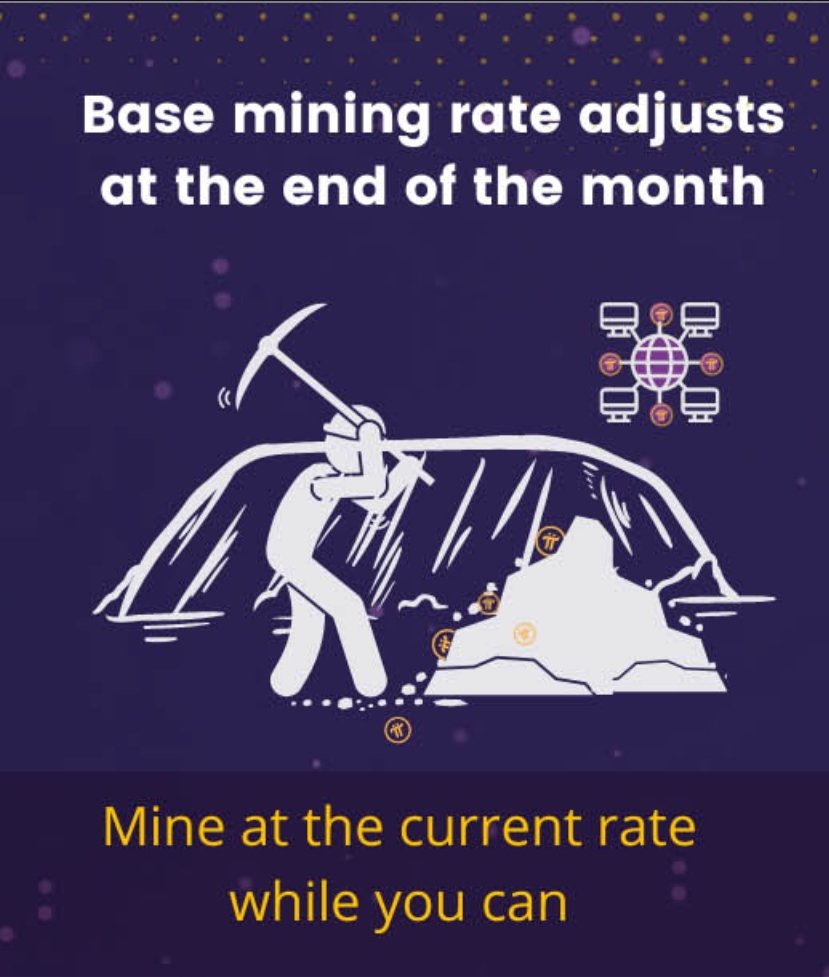 PiNetworkNews's tweet image. 🚨 The base mining rate DROPPED 

September is over and like every month, the #PiNetwork Core Team adjusted the mining rate! 

Mine as fast as you can, the mining rate will keep decreasing every months 👀