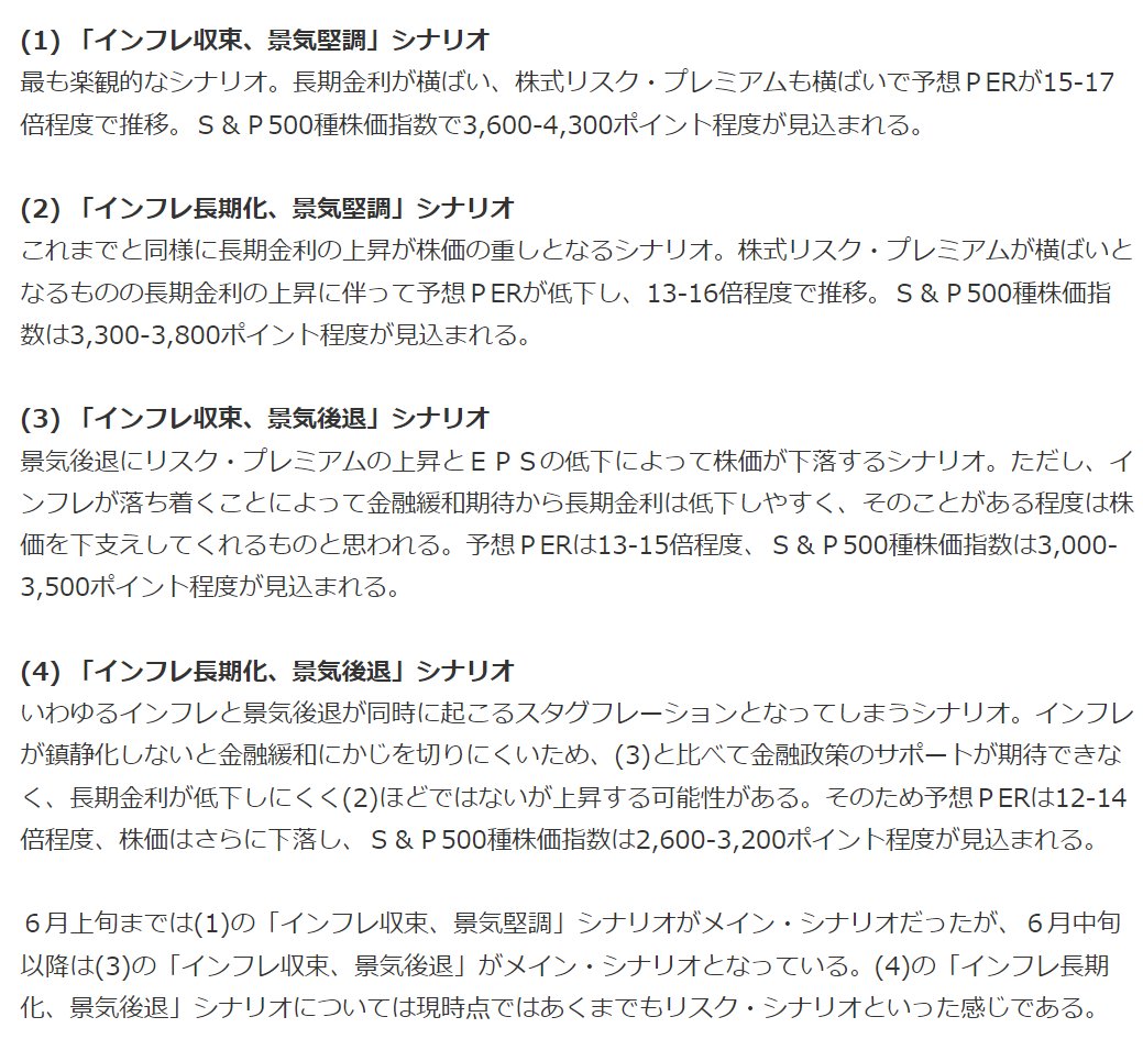 7月に読んだこの記事を読み返してる。S&amp;Pが3000まで下がって日本株もそれにお付き合いするくらいのイメージは持っておいて、カネが減る覚悟もしといたほうがよいんだろうな

nli-research.co.jp/report/detail/…