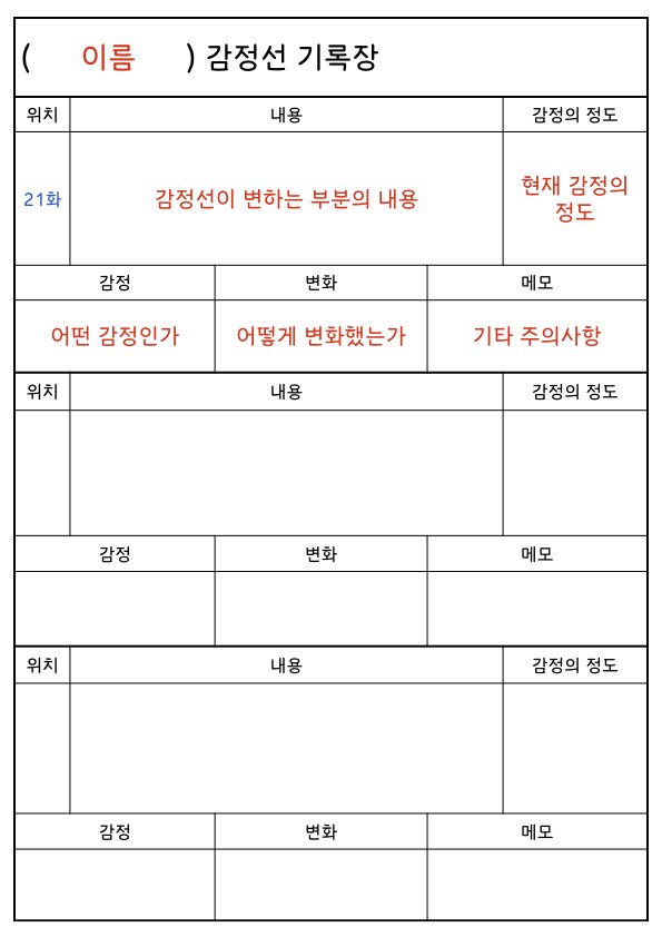 WNoteu's tweet photo. 안녕하세요! 나비잠입니다.

어떻게 사용하고 계신지 궁금하기도 하고, 새 양식 생각이 나기도 해서 이벤트를 하나 준비해 봤습니다!

텀블벅 프로젝트 후기(커뮤니티) 작성 후 텀블벅 메세지를 보내주시면, 사진의 양식을 보내드립니다. (10/1~12/31)

즐거운 하루 되세요!
https://t.co/sIJUljkW4S https://t.co/T0ASp8hjjc