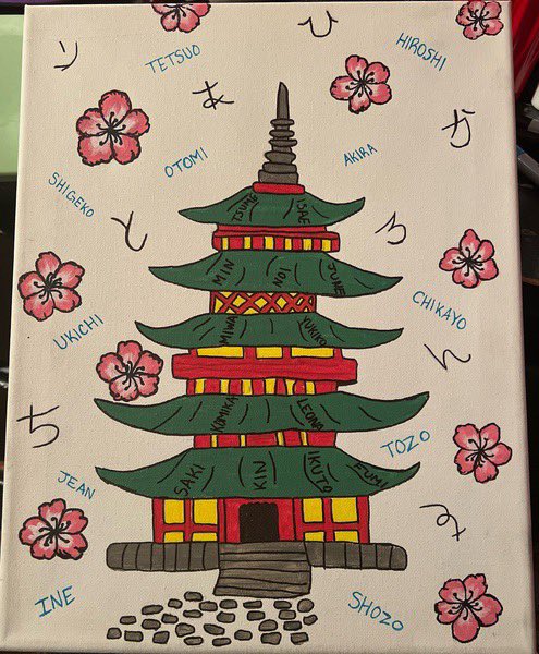 More from our ethnic studies students at <a href="/SummitHS_Bears/">SUMMIT COLLEGIATE HIGH SCHOOL</a> and their cultural peojects