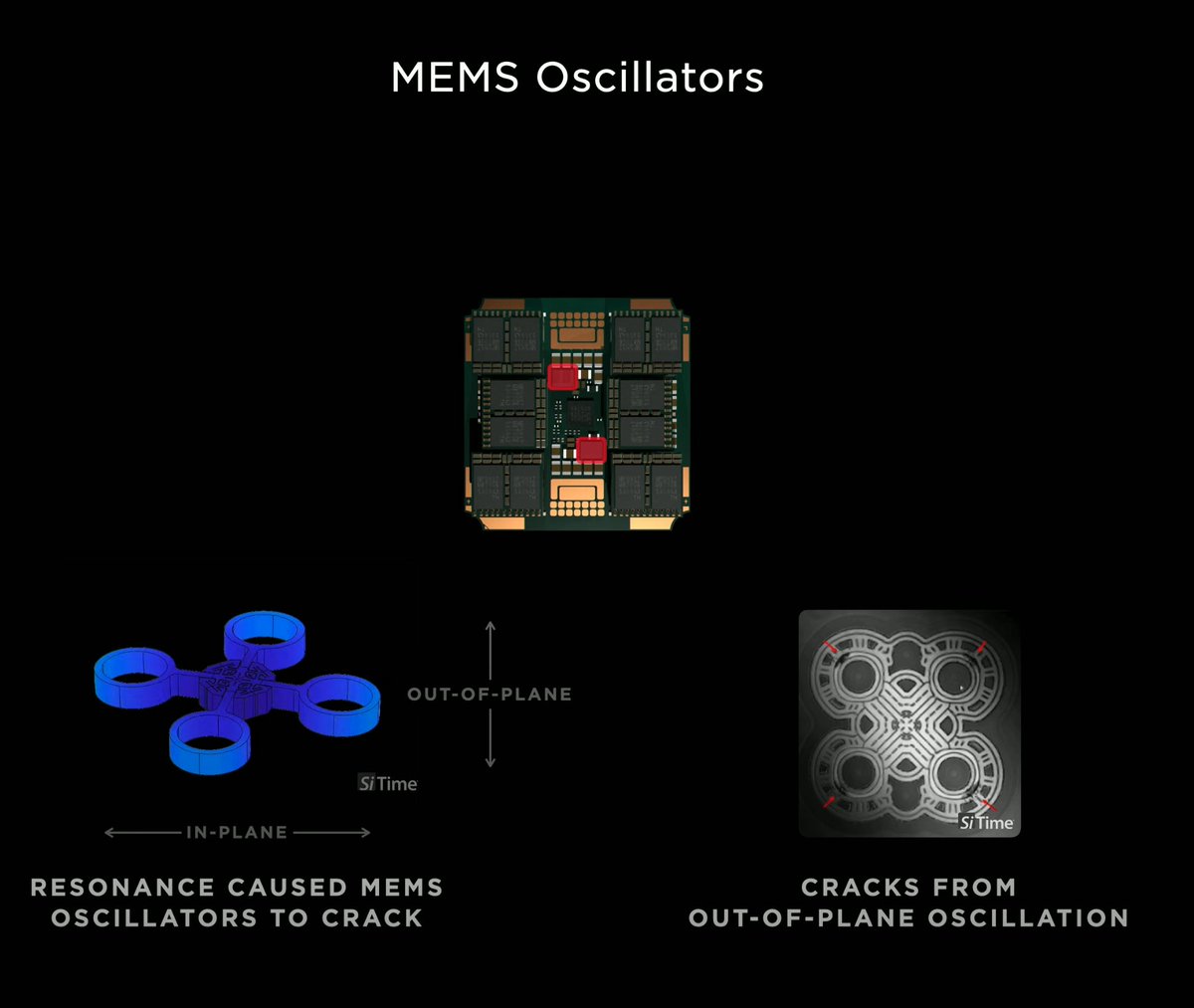 Wow, the mems oscillator on the Tesla power drive board cracked due to resonant vibration from the high frequency ceramic caps!