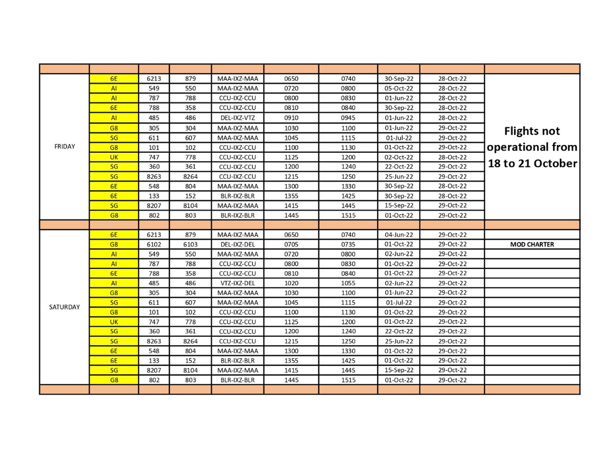 aaivsiairport's tweet photo. Check the ✈️ Flight schedule for the month of October-2022 at @aaipblairport. We are directly connecting A&amp;N Islands to CCU, MAA, DEL, BLR &amp; VTZ. #PlanYourTravel #DekhoApnaDesh https://t.co/dj5CHhnc0x