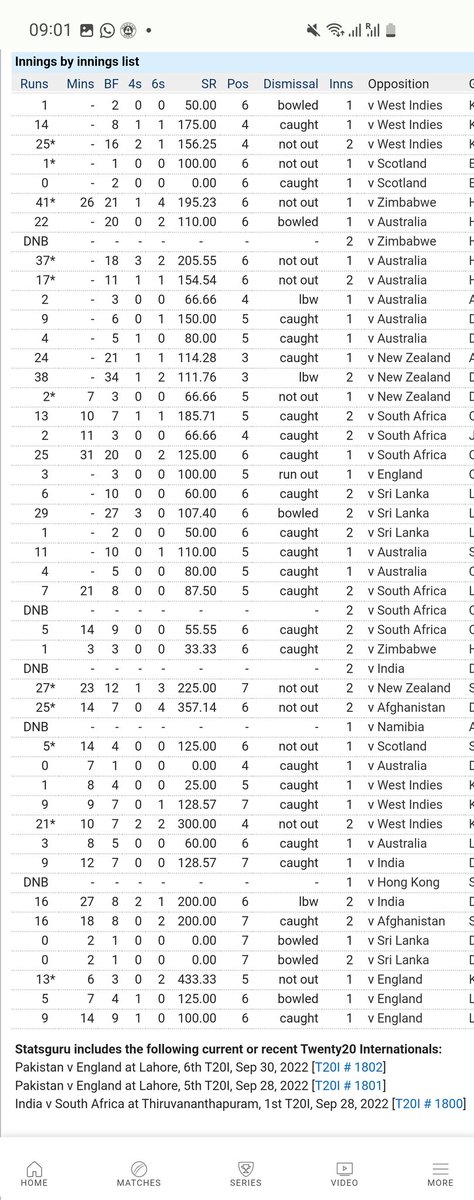 ZedEjaz's tweet image. And what about this TALENT? @TheRealPCB @yousaf1788 @AasifAli45 #Rememberthename #CheapSelector