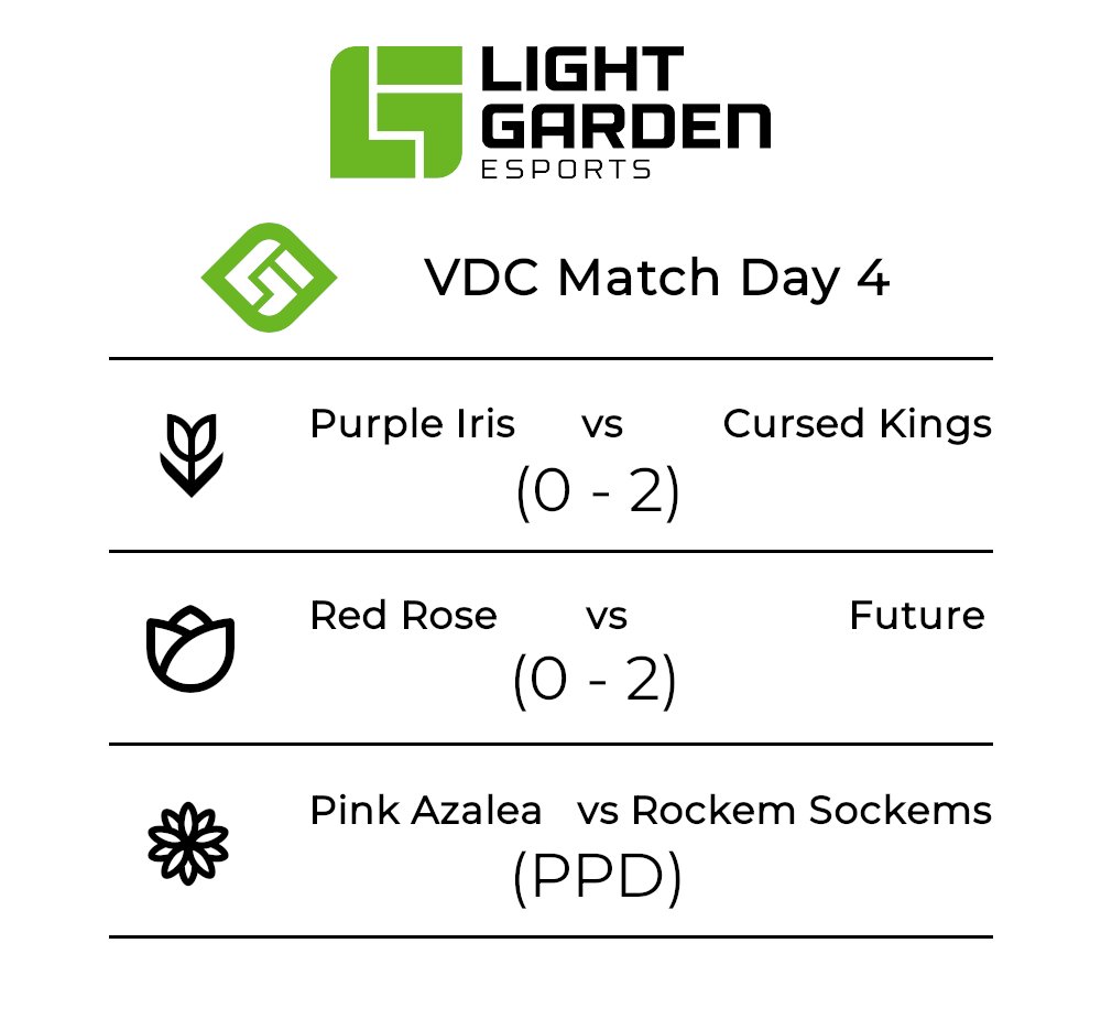 Rough day for the boys but we'll bounce back :)