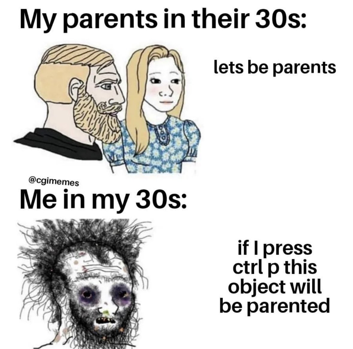 Pain