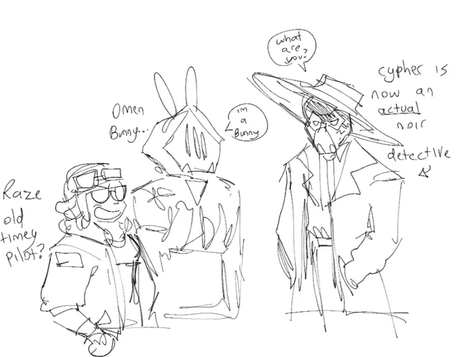 Another WIP because of course i have to dress them up too, just 3 ideas so far
(They will likely get canon costumes like last year but idc.. Here are my ideas) 
