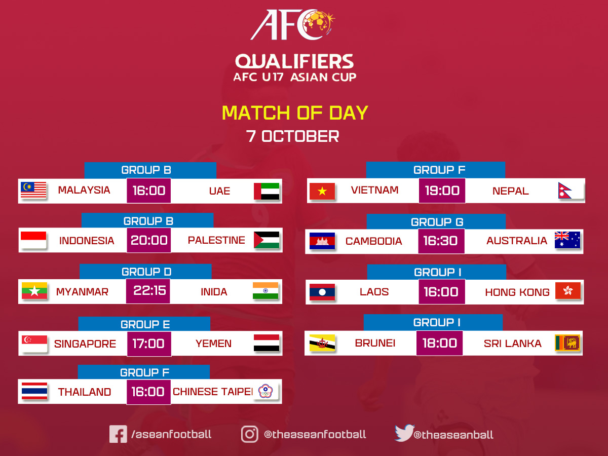 ASEAN FOOTBALL on Twitter "2023 AFC U17 ASIAN CUP QUALIFIERS (UTC+7
