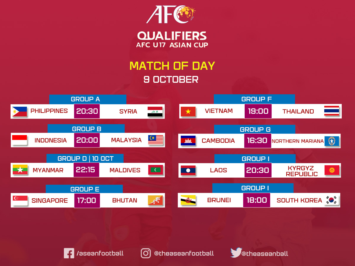 ASEAN FOOTBALL on Twitter "2023 AFC U17 ASIAN CUP QUALIFIERS (UTC+7