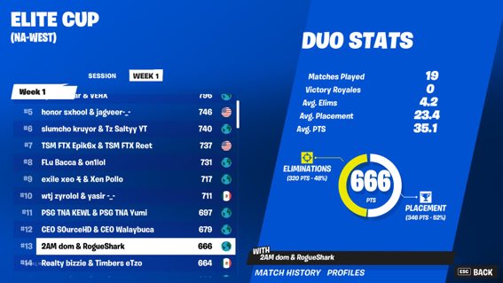 RogueShark tweet media