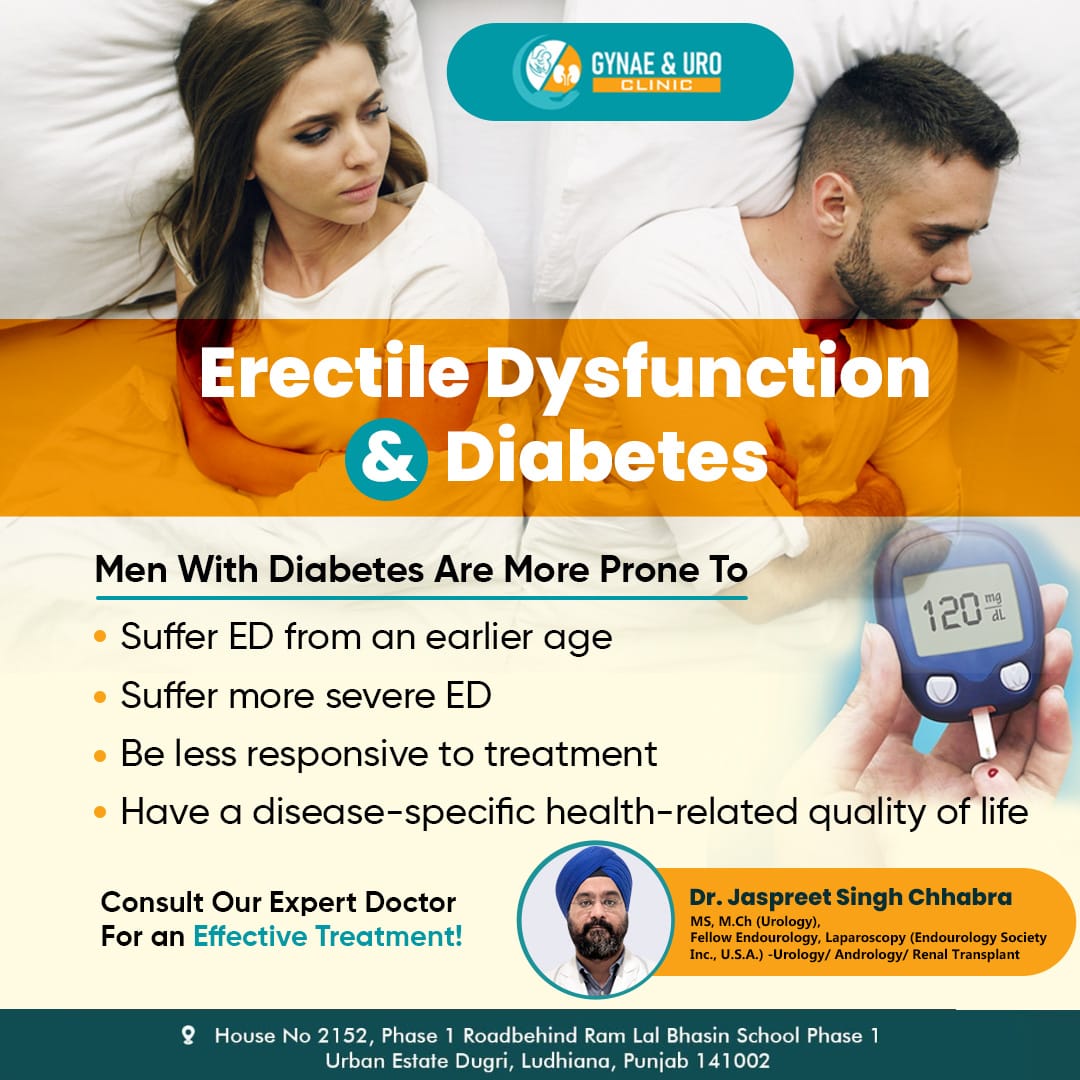 GynaeUroClinic's tweet image. Men With Diabetes Are More Prone To
• Suffer ED from an earlier age
• Suffer more severe ED
• Be less responsive to treatment

🌐gynaeanduroclinic.com

#Erectiledysfunction #erectiledysfunctiontreatment #erectiledysfunctionproblems #erectiledysfunctionremedy