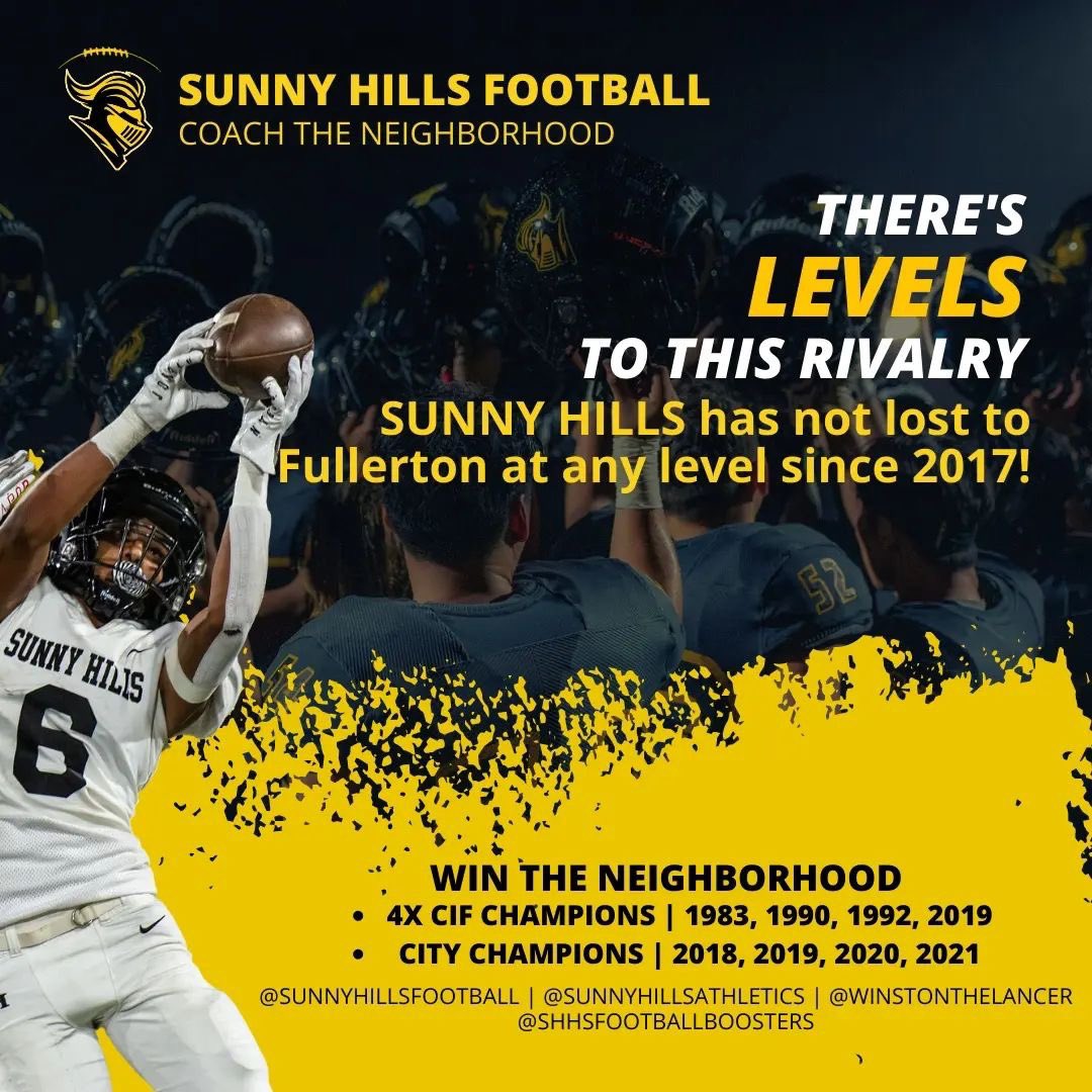 SunnyHillsAD's tweet photo. .@sh_lancerfball 2022 Wins
Freshman: SHHS 49 - Fullerton 14
JV: SHHS 28 - Fullerton 0
Varsity: SHHS 14 - Fullerton 13

5 years in a row, all levels! @sunnyhillshs has not lost to Fullerton @ any level since 2017!
#SunnyHills #coachtheneighborhood #LancerNation #SunnyOnTheHill https://t.co/SBuxPwmEuC