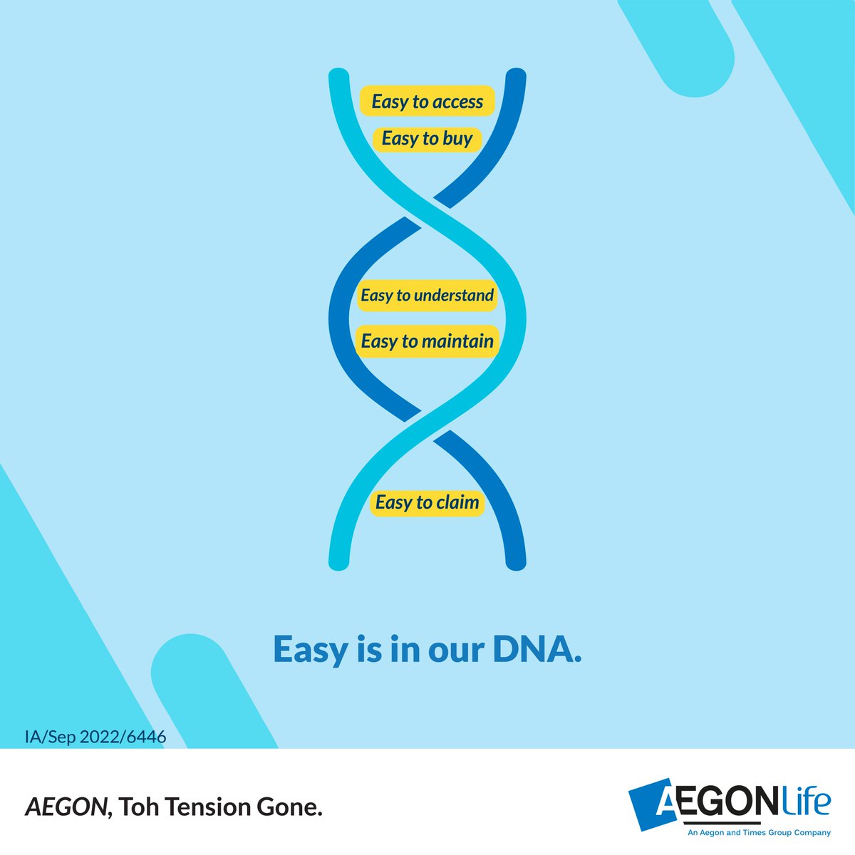 Bandhan_Life's tweet photo. Aegon Life Insurance is digital, simple, and hassle-free. In other words, it's easy as abc!

#AegonTohTensionGone #AegonLifeInsurance #Digitalinsurance #EasyInsurance #MakeItEasy #EasyIsInOurDNA https://t.co/TJU2zWSiIt