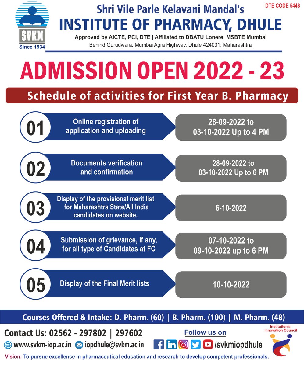 sngupharmacy's tweet photo. Admission open...2022-23
#admissions #pharmacy #ugadmissions2022 https://t.co/C09ZtOIRzJ