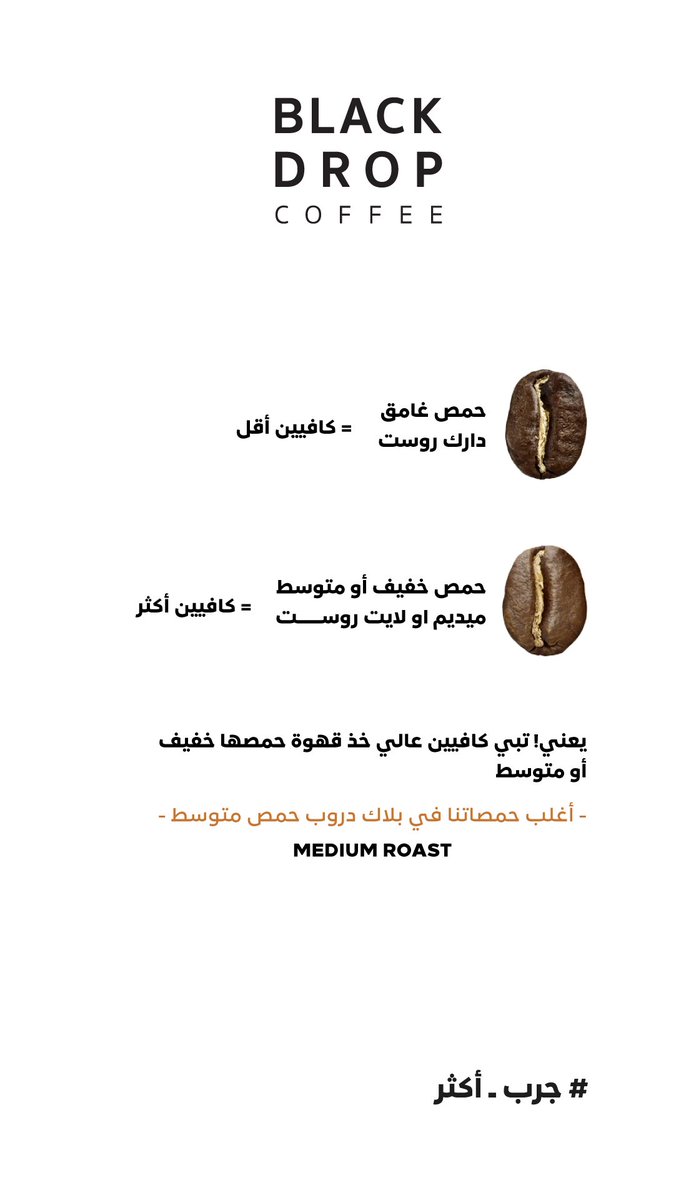 iBlackDrop's tweet photo. من هذه المعلومة بالصورة نعرف وين يكون الكافيين عالي ، هل هو في #دارك_روست الحمصة الغامقة او الحمصة المتوسطة أو الحمصة الخفيفة في #القهوة_السعودية ؟ https://t.co/mepTZATgcb