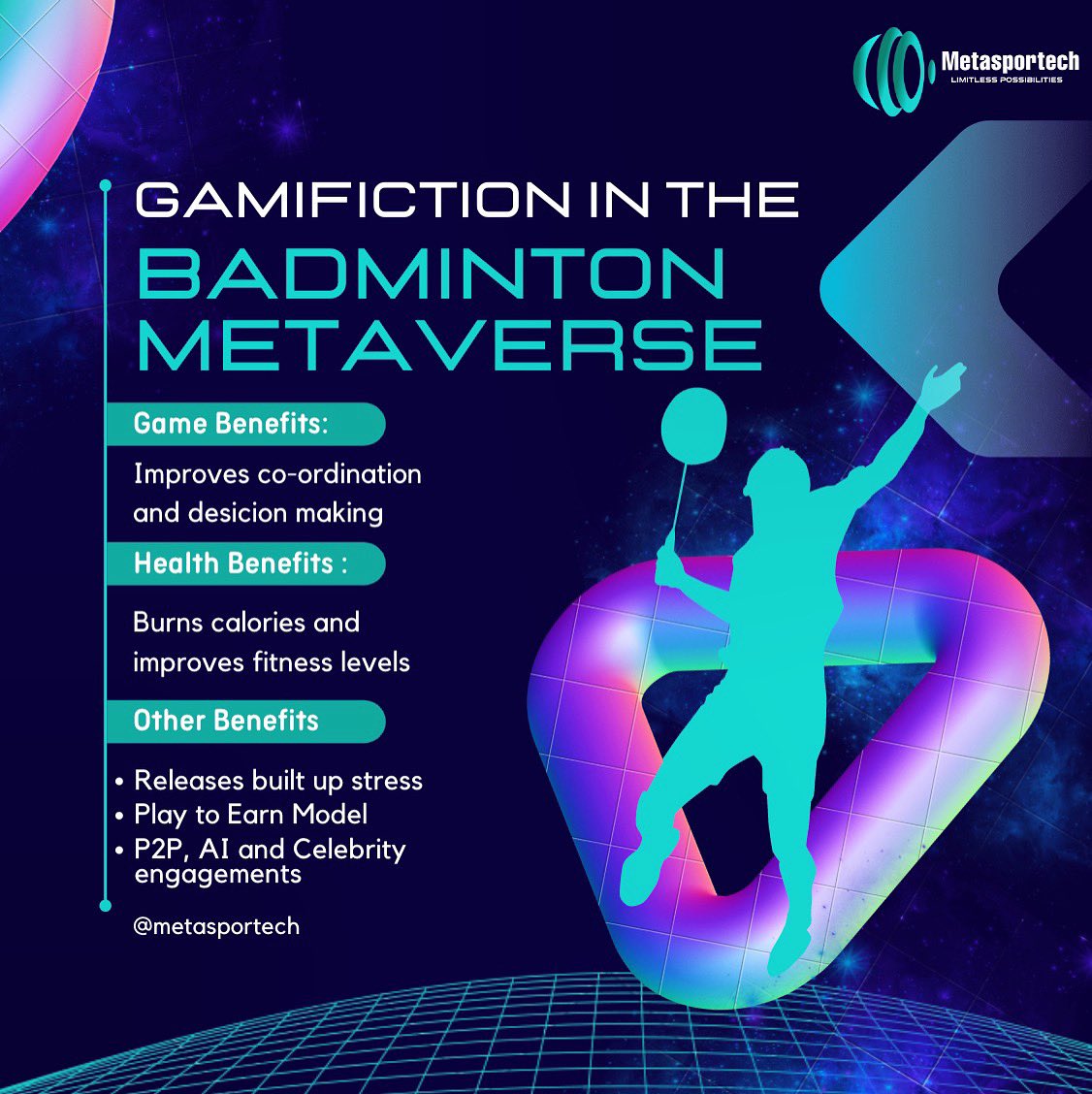 metasportech's tweet photo. From VR / AR based gamification to Burn to Earn models, our Badminton Metaverse will change the face of virtual gaming experience. 

Stay Tuned to this space for updates!

#metasportech #badmintonasia #limoverse #sports #badminton #metaverse #nft #beyondboundaries #metaspace https://t.co/3CKA1neHQm
