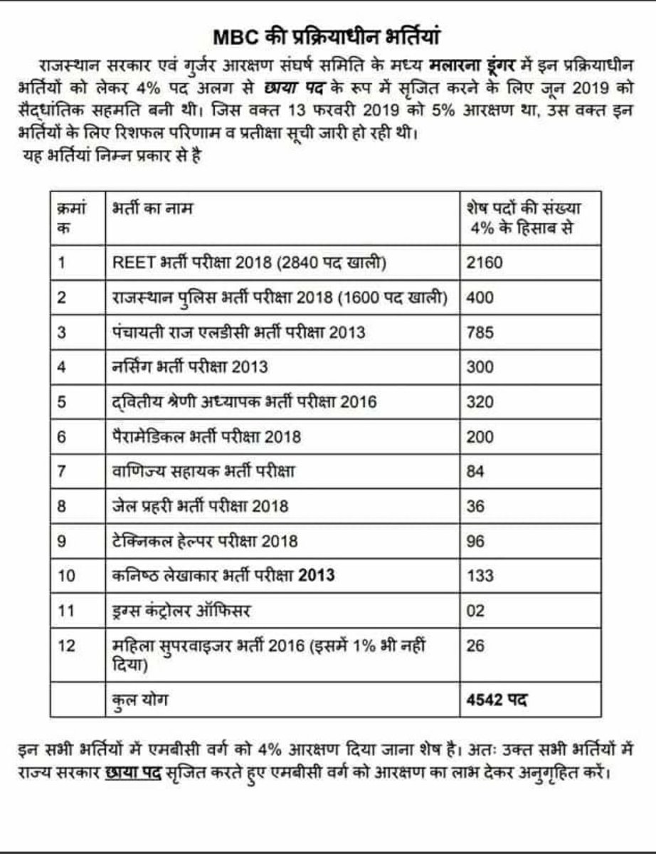 DoiTonk's tweet photo. @AdvocateDhabhai https://t.co/wJUtE4S7XW