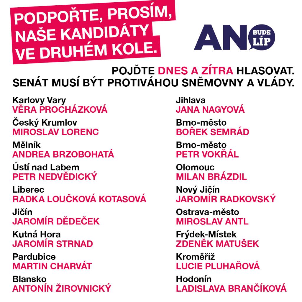 Karel Havlíček tweet media