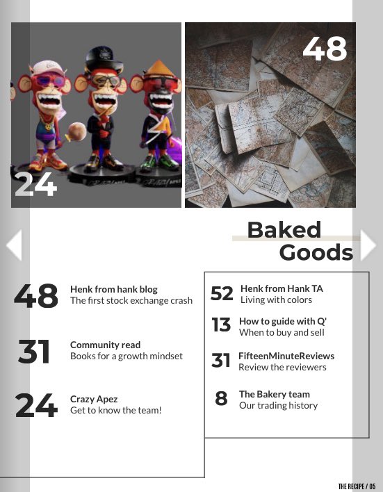 F I F T E E N tweet media