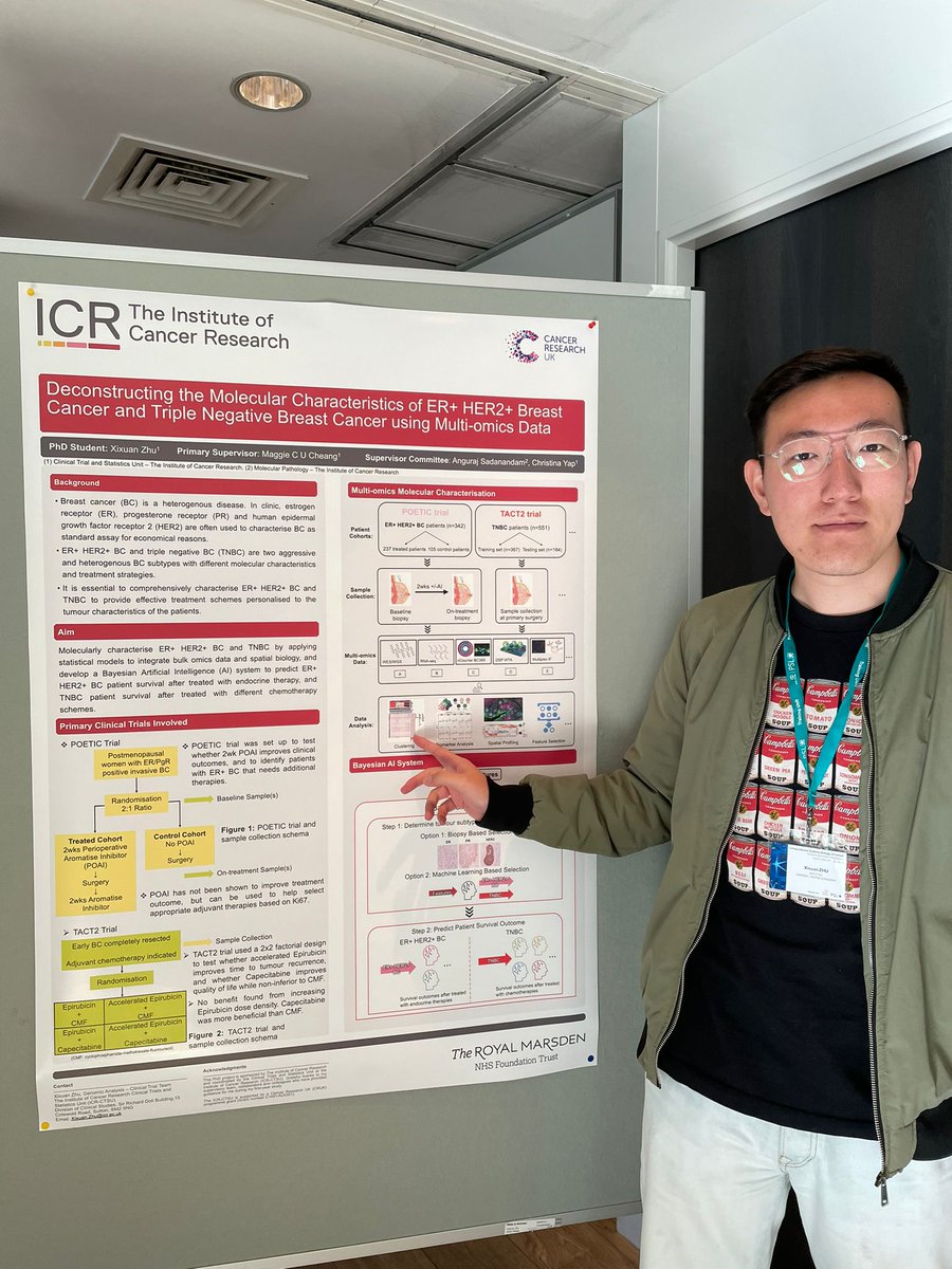 HollyTovey's tweet photo. On my way home from an excellent week in Paris with @XixuanZhu learning more about #multiomics integration, meeting lots of great people and presenting our PhD work at #SysBioCancer2022. https://t.co/XiblzEwlDp
