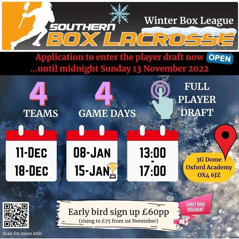 Be part of history. Join the player draft for the first ever box league run in this country.
southernboxlacrosse.org/events