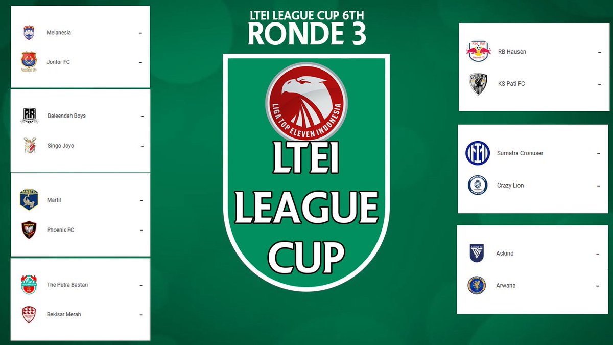 LTEILeagueCup's tweet photo. @Melanesia_FC @Cilalawak_Utd @SumatraCronuser @BlackChiroptera @HoaxyFox @PSIMyogykrta @WildnessFc @KRGVictoryalSC @crazy_li0n @PerssicOfficial @SuperHeroesUnt @ReboUnited_ @scmeriamsakti @Rajawali_TE @EljaBoys76 @FCMANUNITED2 @BaleendahBoys @Majapahit_FC @ss_pantura @Casciavit_TE @AskindFC @SANTAPFC @PhoenixFC_TE @BINJAYA_FC @NovistarHSC @iCTVSakuraFC @principinofc @AcIndonesiana @PutraBastariFC @AutoShootZR @NorstfieldUtd @BeregUnited @KsPati_Fc @ps_intanbanjar @masadepan_fc @SerdaduAmpera @RBhausenFC @ExavUnited @ArwanaFC_TE @YaklepMinceFC @wayabungunited @JakartaCityFC @PParpunguan @FcStealthh @SingoJoyoFc @Tello_fc @PapuaFC_TE @ViventoFC LTEI League Cup 6th Edition
Round 3

Dan berikut adalah tim yang akan bermain di Ronde 3 LLC

#LLC6th https://t.co/HilkgYfHr8