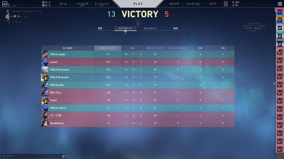 tsukubaowls_esp's tweet image. #レッドブルキャンパスクラッチ week2
OWLS vs LV.5    
13-5で勝利しました🏆

このまま次は3回戦！！引き続き応援よろしくお願いします🤲

#VALORANT
#スポーツの未来を創ろう
#TsukubaOwls