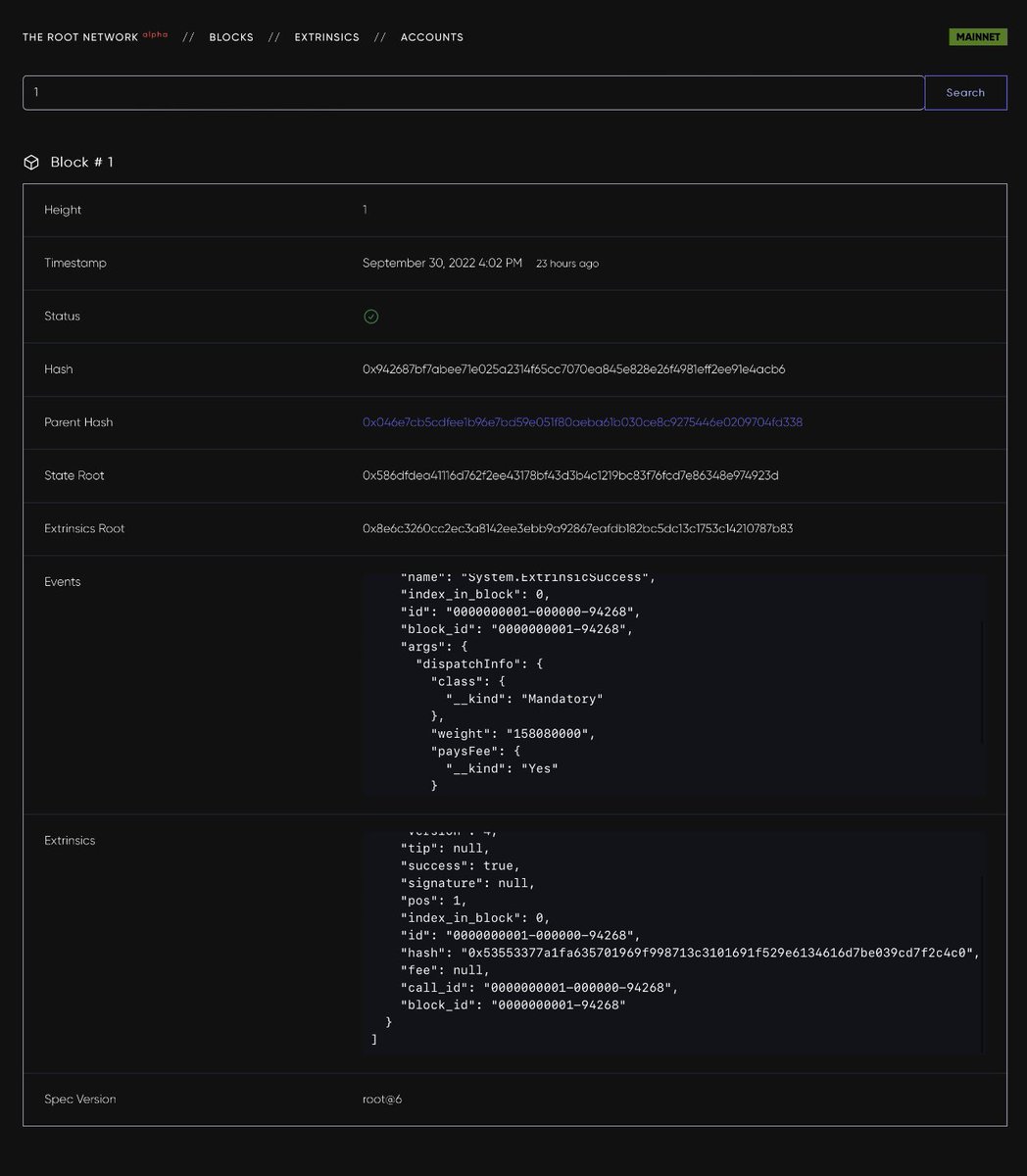 metabloxx's tweet image. #Block1 

@futureverse 🍄