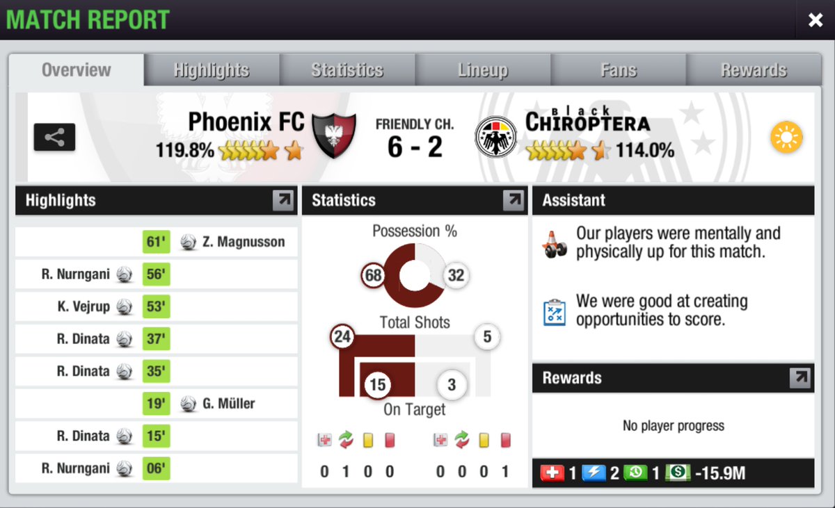 Phoenix FC tweet media