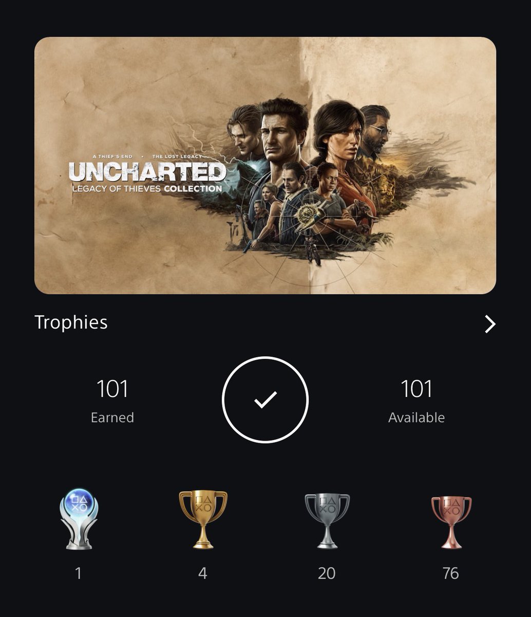 One of the best franchises in the gaming history.
Sic Parvis Magna.
Great job @Naughty_Dog!

#Uncharted #PlayStation #TrophyHunting https://t.co/9tOIWvcX1P