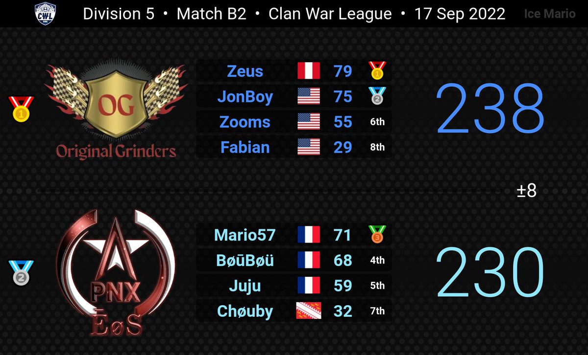 ProNeXus_MKT tweet media