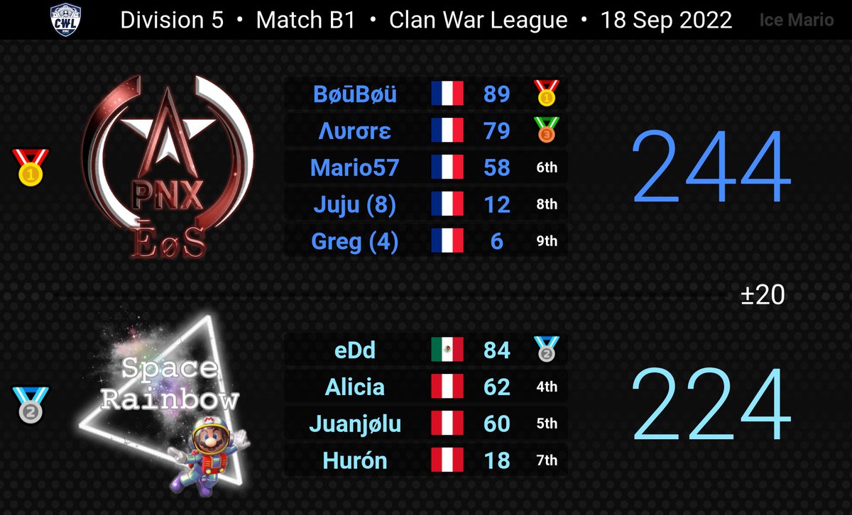 ProNeXus_MKT tweet media