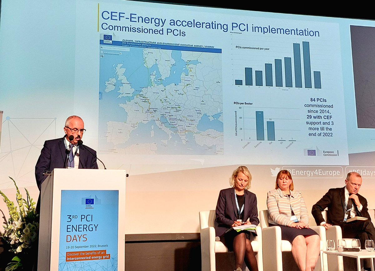 "By managing #CEFEnergy, #CINEA_EU contribues to improve our #EnergyInfrastructure and to achieve the #EnergyTransition needed for the #EUGreenDeal.
Since 2014, 84 #PCIs were commissioned, 29 of them are EU-funded and 3 more to come this year", said <a href="/DirkBeckersEU/">Dirk Beckers</a> @ #PCIdaysEU