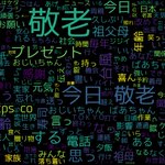 ツイートに含まれる画像